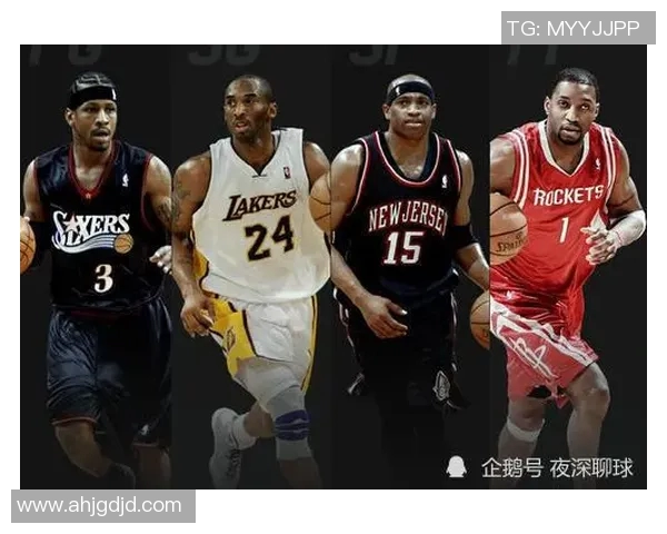 联盟分卫位置深度排名出炉森林狼骑士开拓者名列前茅